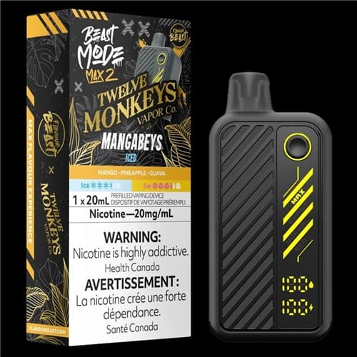 Beast Mode Mangabeys 50k